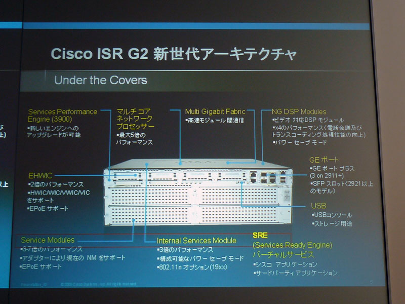 シスコ、ボーダレスネットワークを実現する第2世代サービス統合型