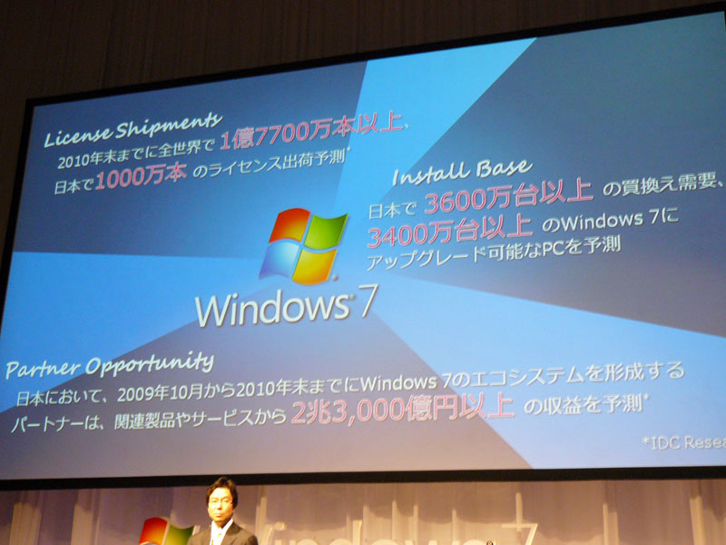 <strong>Windows 7には、周辺ビジネスを含め、PC市場を活性化する大きなポテンシャルがあるという</strong>