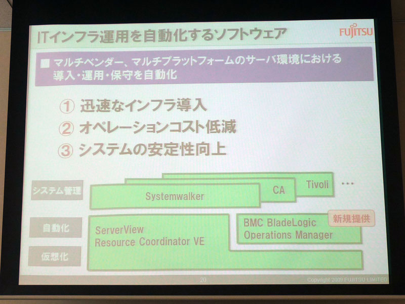 <strong>BMC BladeLogic Operations Managerの位置づけ</strong>