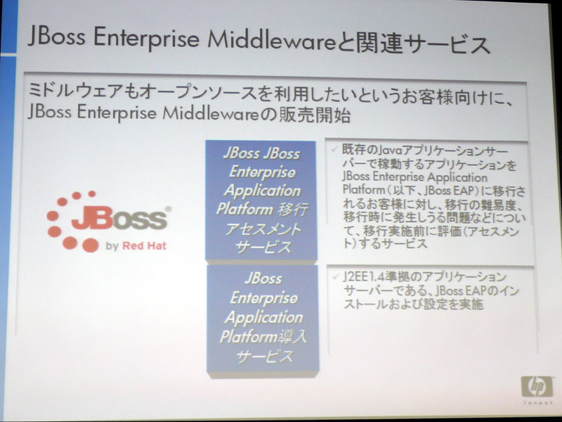 <strong>JBoss Enterprise Middlewaraと関連サービス</strong>