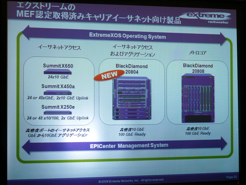 <strong>エクストリームのキャリア向け製品一覧</strong>