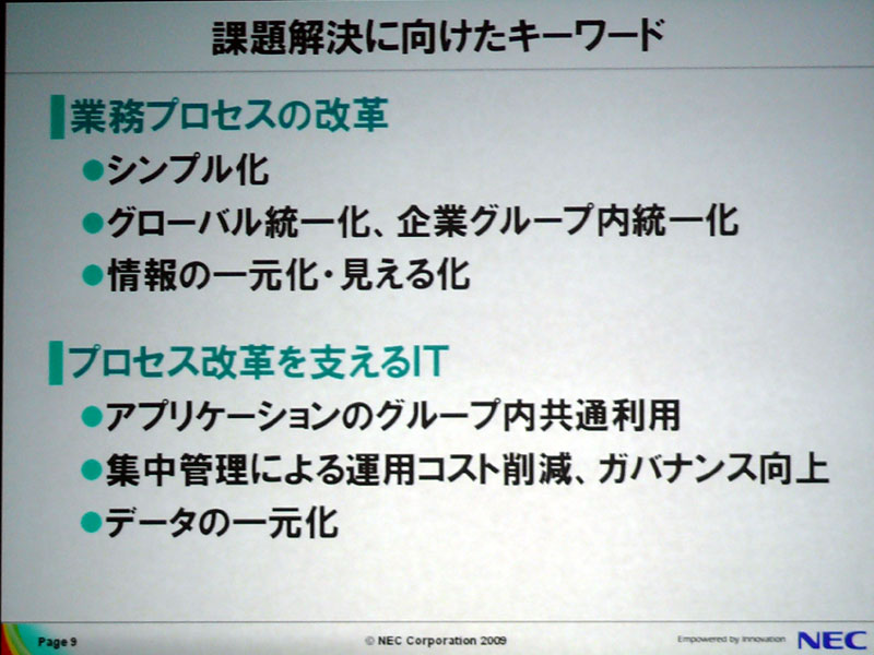 <strong>企業が直面する課題（左）と解決のためのキーワード（右）</strong>