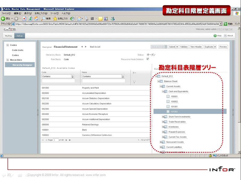 <strong>Infor AGLの画面イメージ</strong>