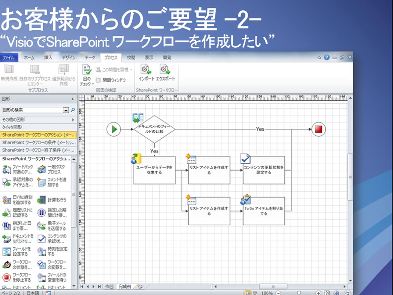 <strong>SharePointのワークフローをVisio上で作製できる</strong>