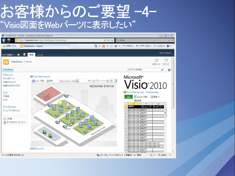 <strong>Visio Servicesにより、Visioで作図したものをWebブラウザで見せられる</strong>