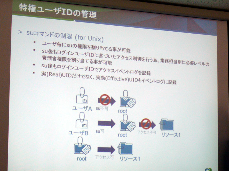 <b>su後もログインユーザーIDでアクセスログを記録可能</b>