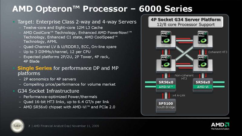 <strong>2010年にリリースされるOpteron 6000シリーズ（Magny-Cours）は、8コア/12コアを持つ。メモリチャンネルは4本。CPUソケットは、新しいG34ソケット</strong>