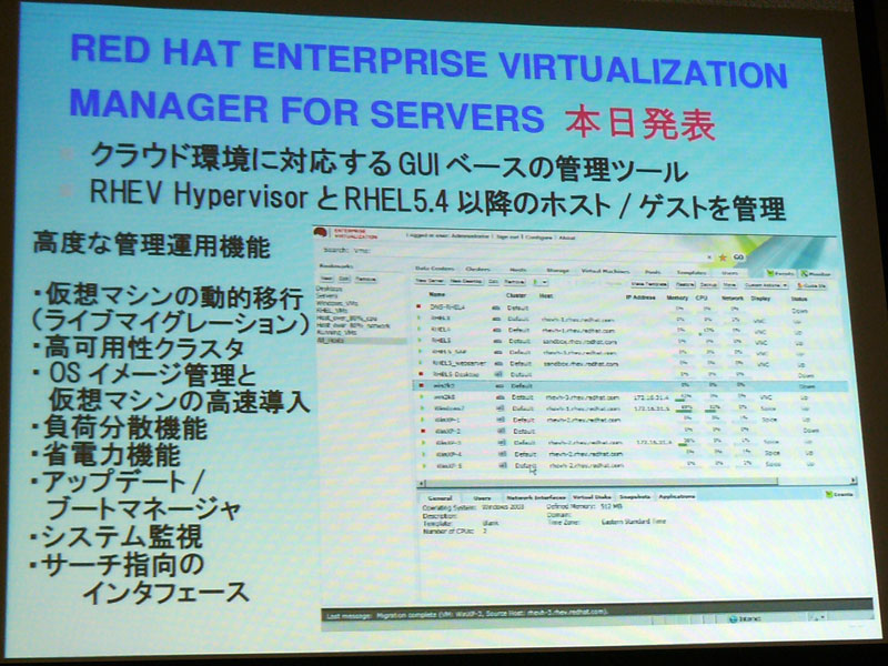 <strong>Red Hat Enterprise Virtualization Manager for Serversの特徴</strong>