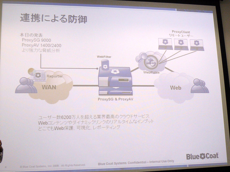 <strong>ゲートウェイ、クラウド、クライアントの3階層を連携し、包括的なWebセキュリティを提供する</strong>