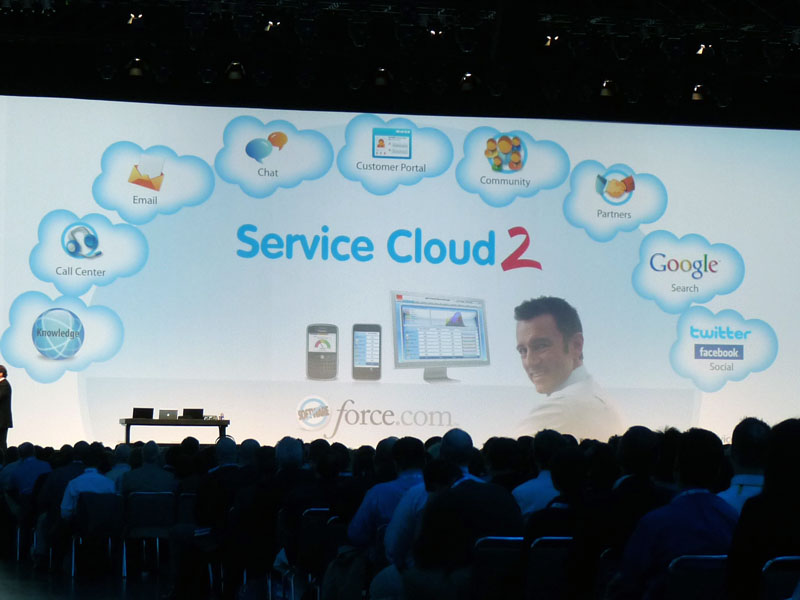 <b>Service Cloud 2</b>