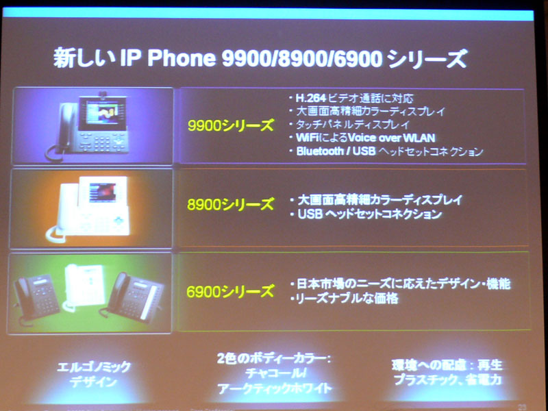 <strong>Cisco Unified IP Phone 9900/8900シリーズの概要</strong>