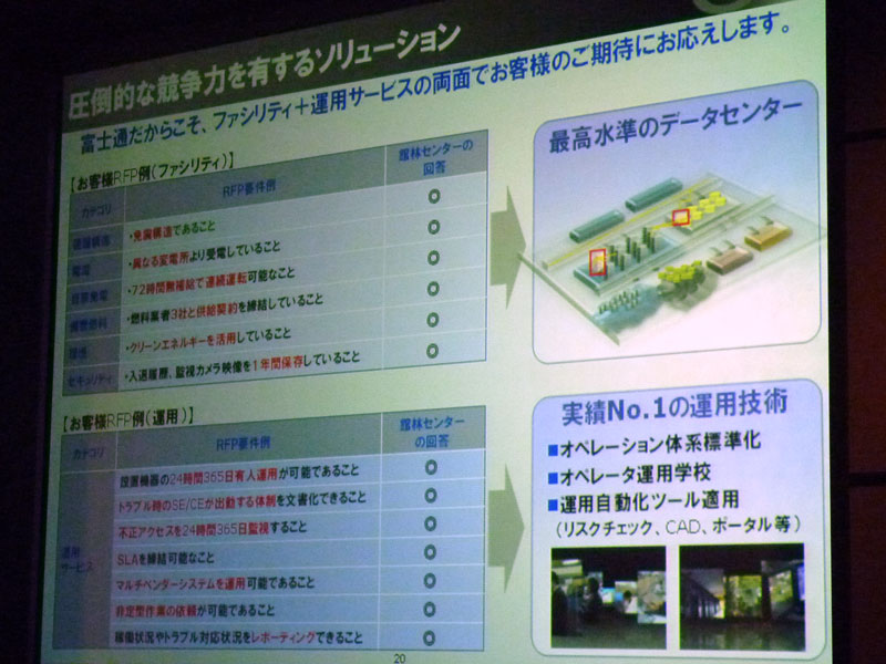 <b>新棟の競争力の源泉となるソリューション</b>