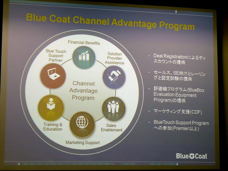 <b>Channel Advantage Programの概要</b>