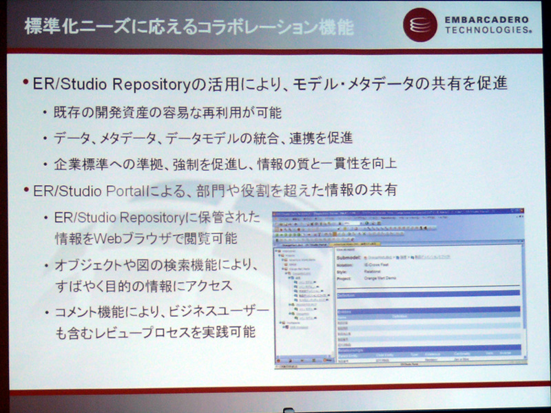 <strong>ER/Studio RepositoryおよびER/Studio Portalの概要。モデル・メタデータの共有を促進</strong>