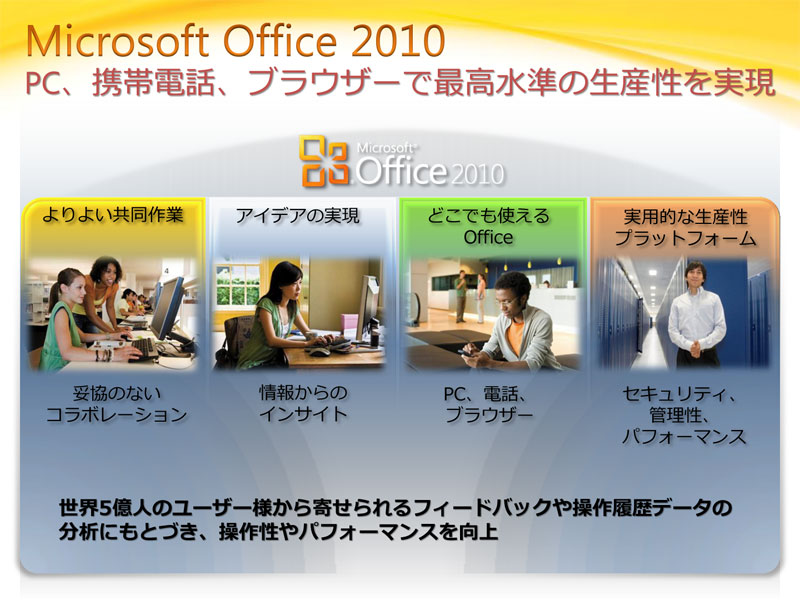 <strong>Office 2010製品群の特徴</strong>