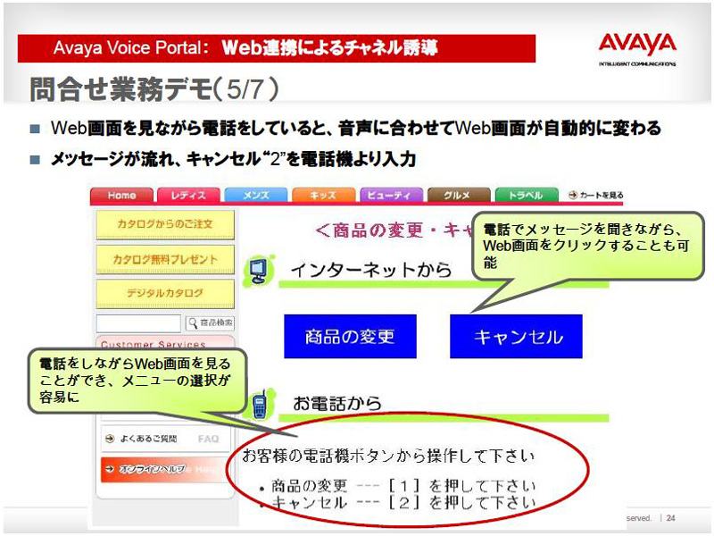 <strong>ここからは電話のセルフサービス音声に合わせて、自動でWebの画面が切り替わっていく。電話でメッセージを聞きながら、Web画面をクリックすることも可能</strong>