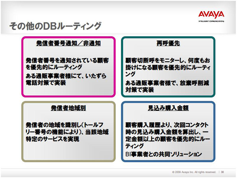 <strong>ほかにもデータベースと連動して多彩なルーティングが可能</strong>