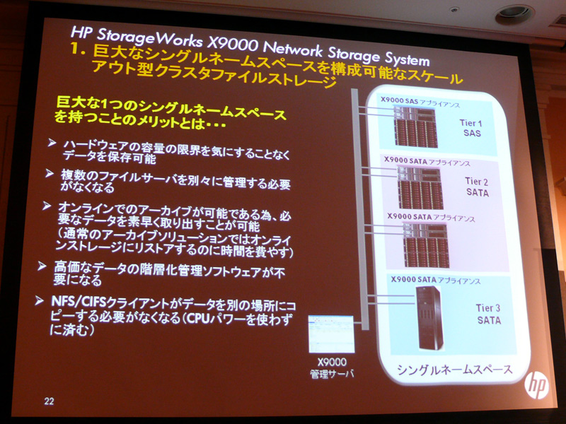 <b>ハードウェア容量の限界を気にすることなくデータを保存できるなどのメリット</b>