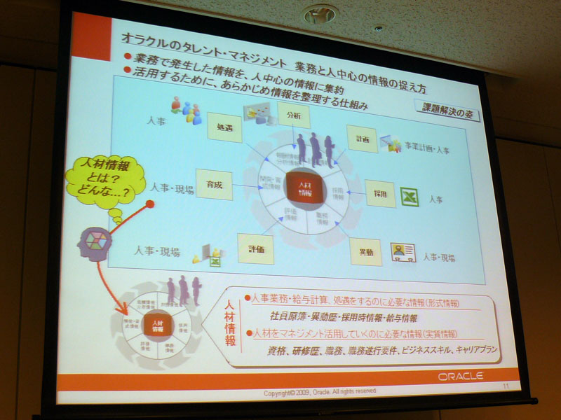<strong>オラクルのタレント・マネジメント</strong>