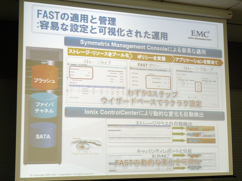 <strong>FASTの概要</strong>