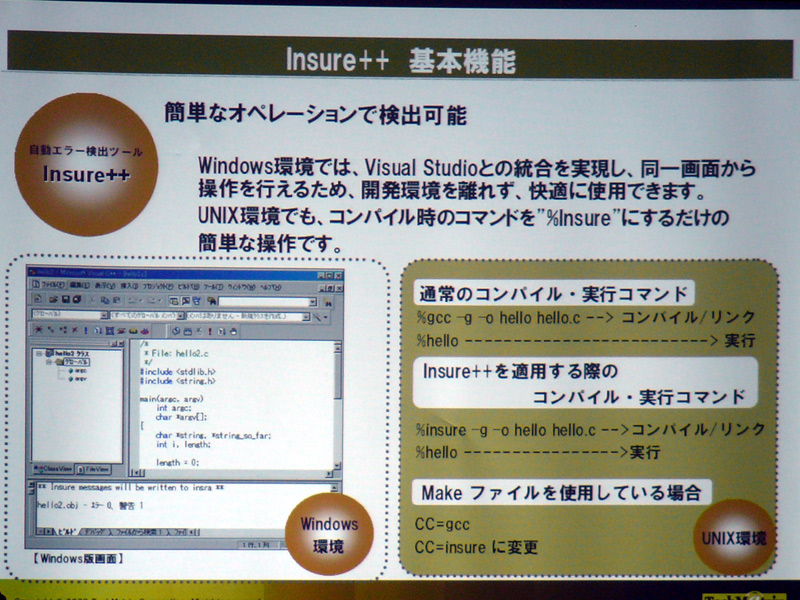 <b>Windows環境ではVisual Studioと統合。UNIX環境ではコンパイル時のコマンド（gccなど）を“%Insure”にするだけで利用可能。Makeファイルを使用している場合も、「CC=gcc」を「CC=insure」に変更するだけだ</b>