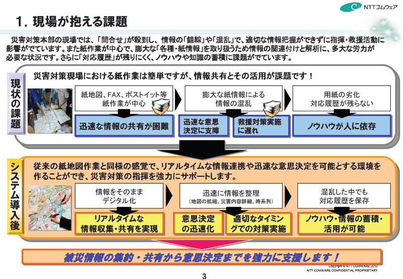 <strong>紙がメインの現場では情報共有とその活用が課題</strong>