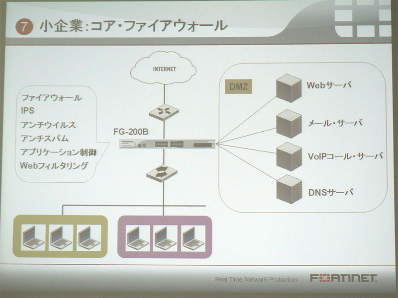 <strong>ポート数が多いため、複数のDMZを同時に展開できる点もメリットという</strong>