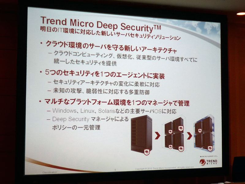 <strong>Trend Micro Deep Security</strong>