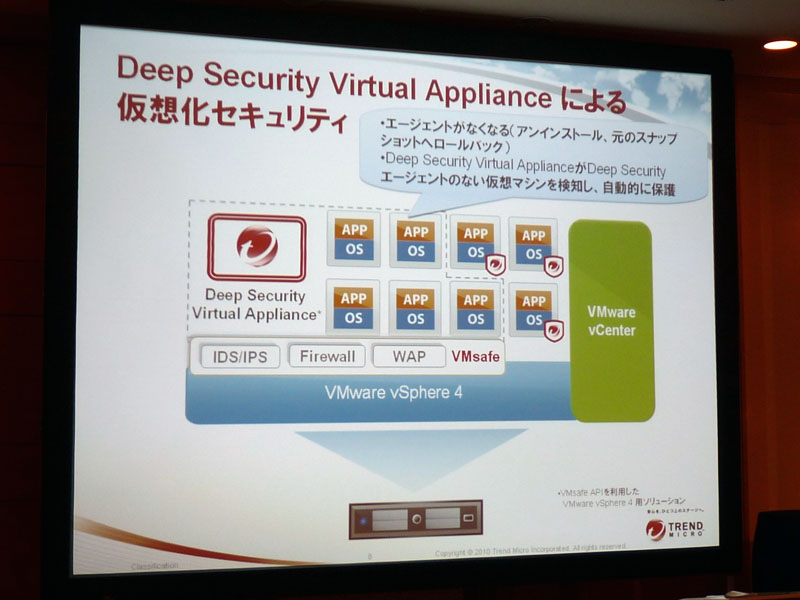 <strong>Deep Security Virtual Appliance</strong>