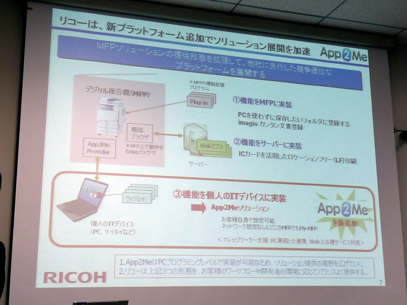 <strong>MFP本体の機能を利用者のPC上で行えるApp2Me</strong>