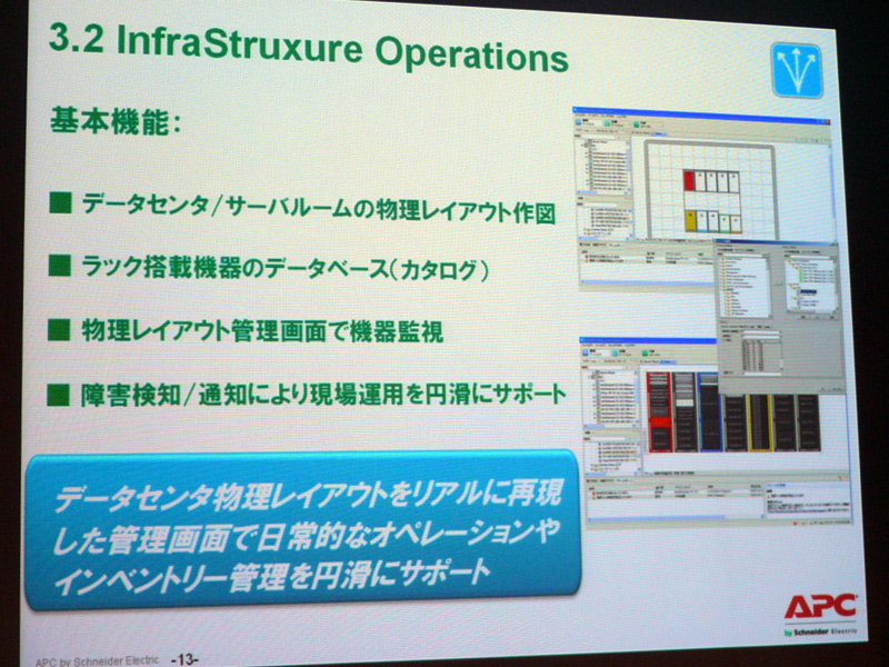 <b>Operationsの概要。物理レイアウトの作図が可能</b>