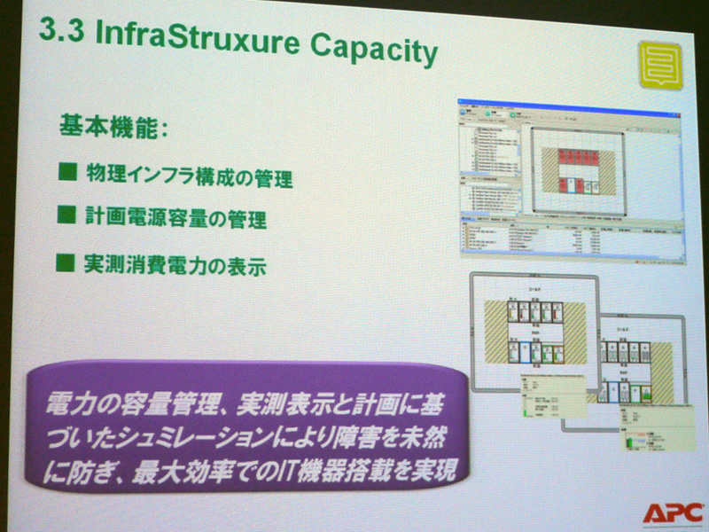 <b>Capacityの概要。事前に計画された物理インフラの設備仕様や容量を基に、電力・冷却容量のシミュレーションなどが可能</b>