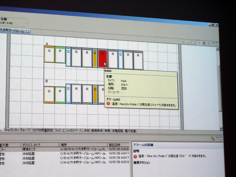 <b>この画面上から機器監視が可能</b>