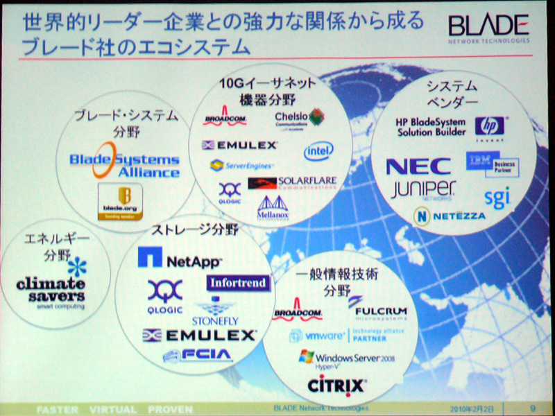 <b>パートナーとのエコシステムを推進</b>