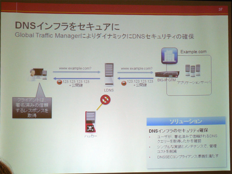 <strong>セキュリティ機能も強化され、Webスクレイピング攻撃に対する防御、DNSセキュリティやPCIコンプライアンスへの対応などが可能になっている</strong>