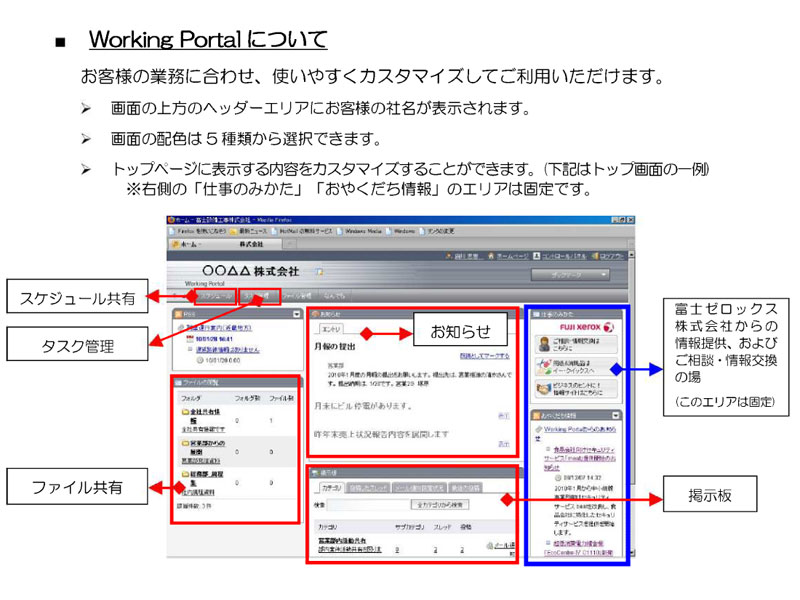 <strong>Working Portalの画面イメージ</strong>