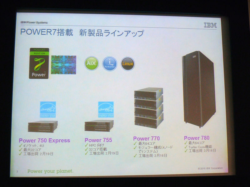 <strong>POWER7搭載の新製品ラインアップ</strong>