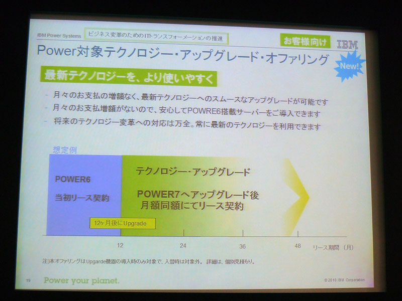 <strong>Power対象テクノロジー・アップデート・オファリング</strong>