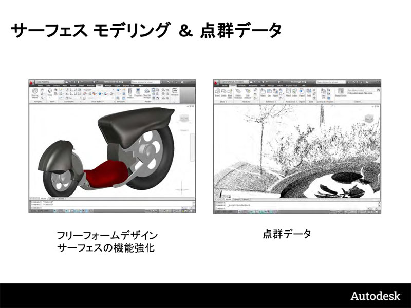 <strong>サーフェスモデリングと点群データをサポート</strong>