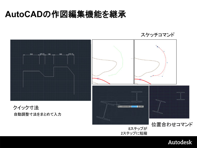 <strong>AutoCAD LT 2011での新機能</strong>