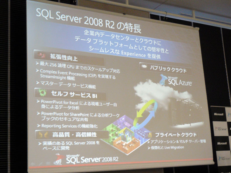 <b>SQL Sever 2008 R2の特徴</b>