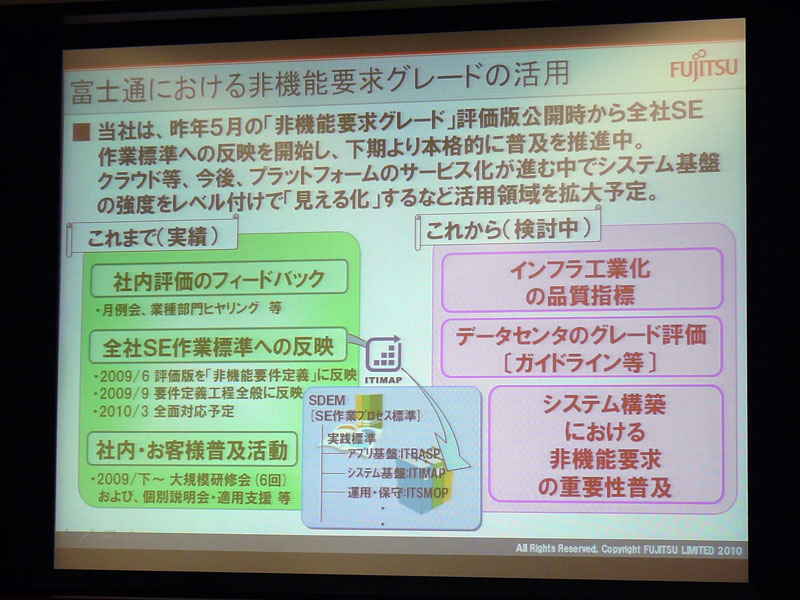 <strong>富士通における非機能要求グレードの活用</strong>