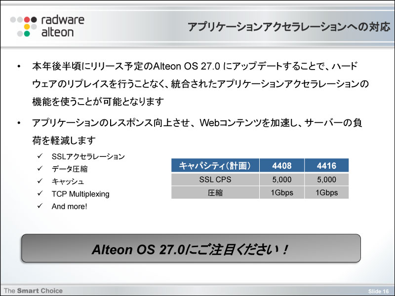 <strong>アプリケーションアクセラレーション機能の提供を予定する</strong>