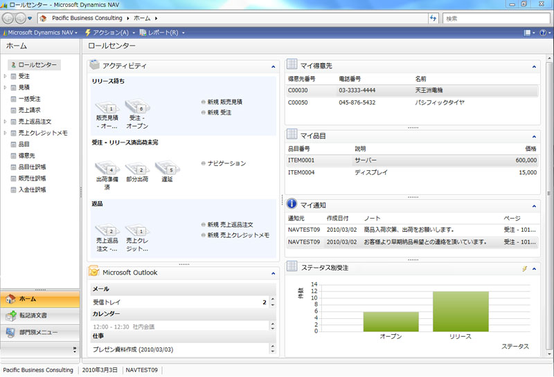 <b>ロールセンターの画面。利用する人の役割に応じて表示される機能が異なる。また、Outlookとの連携を強化しており、受信トレイやカレンダーなどがロールセンターから直接確認できる</b>