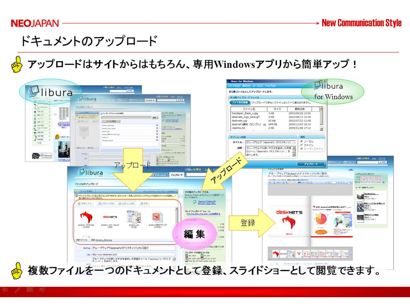 <strong>WebブラウザないしはWindows用アプリケーションで容易にアップロード可能</strong>