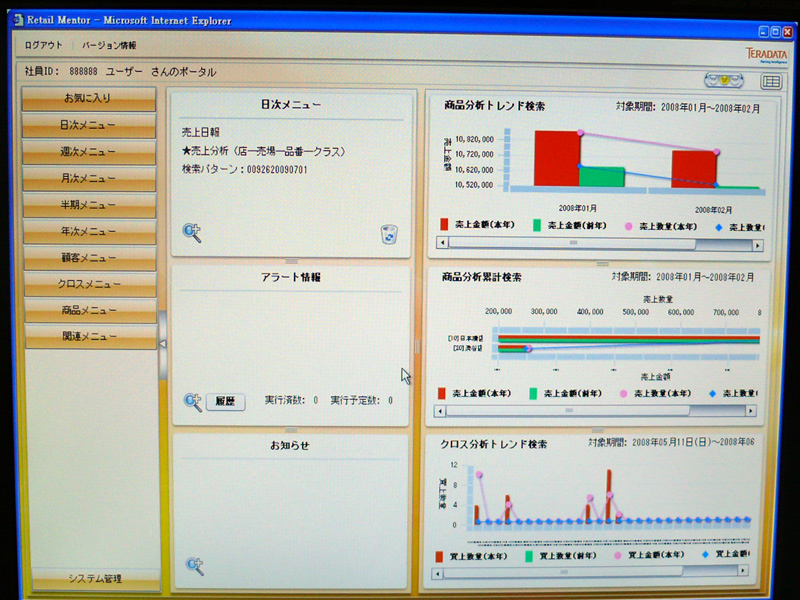 <b>実際の画面。商品分析トレンド検索などリテール向けにあらかじめ最適化されたテンプレートが提供される</b>