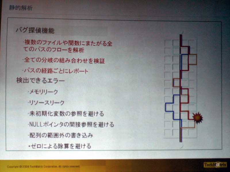 <strong>バグ探偵機能の概要</strong>