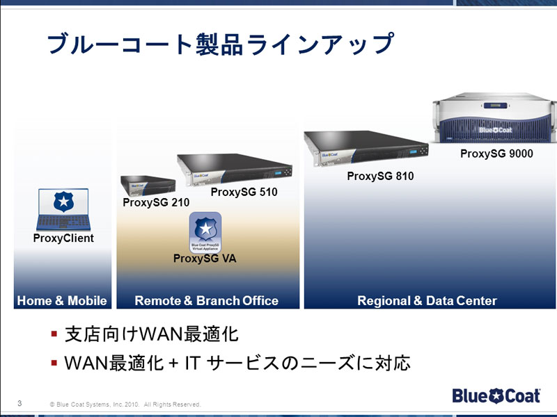 <strong>ProsySGVAでは、ブルーコートの製品ラインアップのうち、リモートオフィス・支店向け製品と同じ範囲をカバーする</strong>