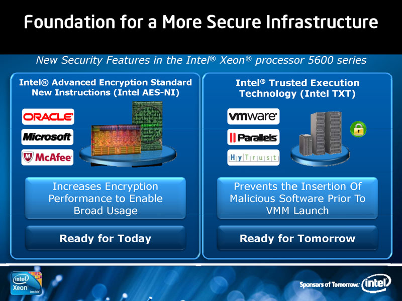 <b>Xeon 5600番台でTXT機能をサポートすることで、ハイパーバイザーのセキュリティ性がアップする。VMwareのESXも対応を予定している。AES-NIは、Windows Server 2008 R2やOracleのデータベースが対応している</b>