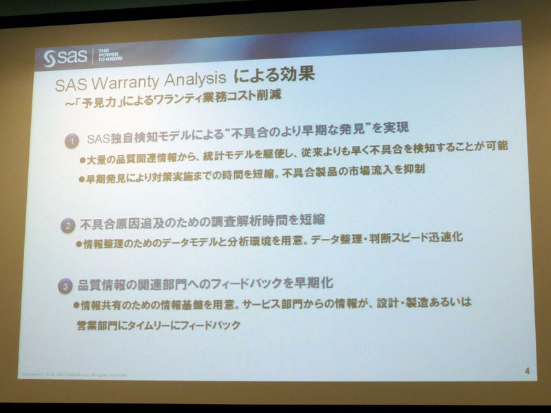 <strong>SAS Warranty Analysis</strong>